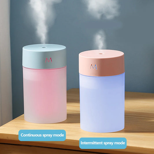 Ultrasonic Mini Aromatherapy Air Humidifier